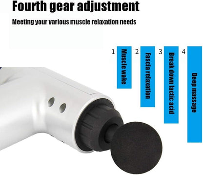 Facial Massager Gun